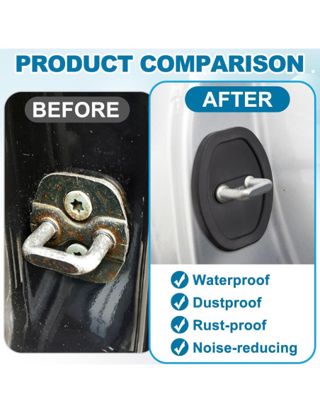 Cubiertas Protectores de Pestillo de Puerta VARMDUKKE 4PCS Silicona