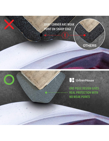 Protectores de Esquinas Urbanhouse - 2 Piezas 40.64 cm Gris