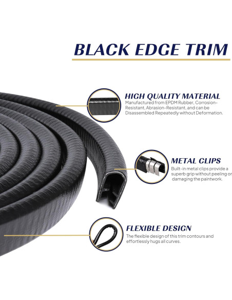 Sellado de Borde en U de Goma Negra GoldWheel 3.66m