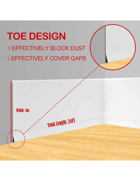 Moldura de Zócalo Flexible Jecarden 10.16cm x 731.52cm Blanco