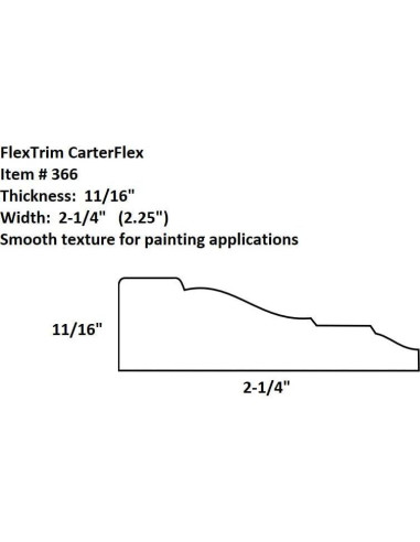 Moldeo Flexible FLEXTRIM 17.46 mm Grosor x 57.15 mm Ancho