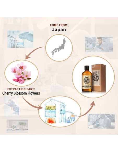Aceite Esencial de Flor de Cerezo 100ml AKARZ - Puro y Natural