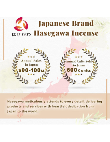 Incienso Hasegawa Sakura Bajo Humo 160g Almizcle Floral