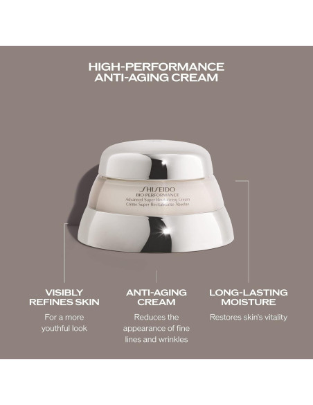 Crema Revitalizante Avanzada Shiseido 31g Hidratante Anti-Envejecimiento