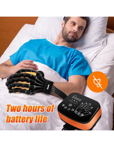 Guantes de Rehabilitación Eléctricos Cooyou Mano Izquierda-Derecha