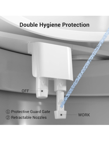 Accesorio de Bidet Waterlace - Duales Boquillas Retráctiles