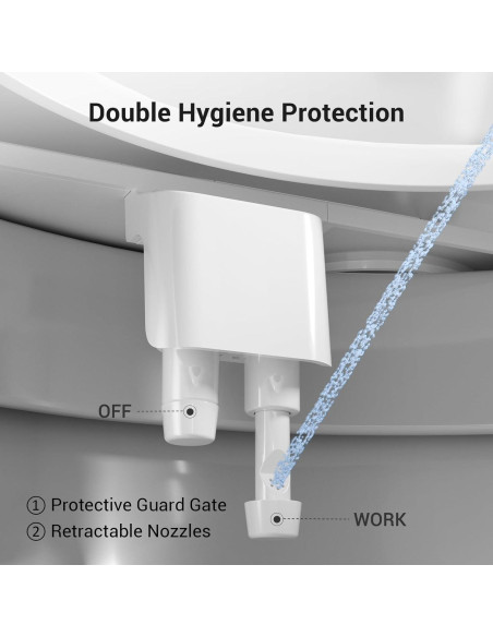 Accesorio de Bidet Waterlace - Duales Boquillas Retráctiles