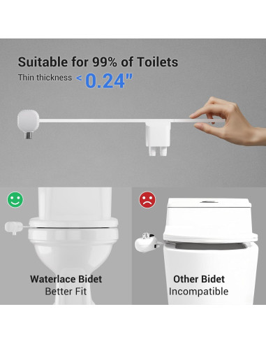 Accesorio de Bidet Waterlace - Duales Boquillas Retráctiles