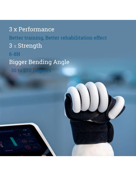 Guantes Robóticos de Rehabilitación Lewitools Izquierdo L