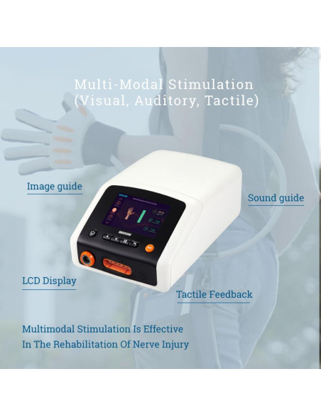 Guantes Robóticos de Rehabilitación Lewitools Izquierdo L