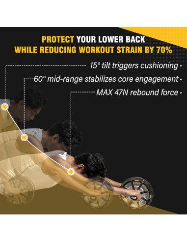 Rueda de Abdominales SNODE Doble Modo con Soporte para Codos
