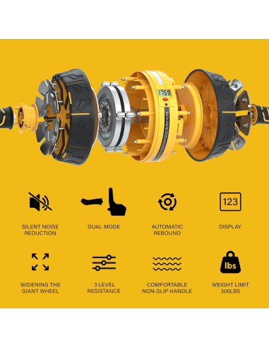 Rueda de Abdominales SNODE Doble Modo con Soporte para Codos