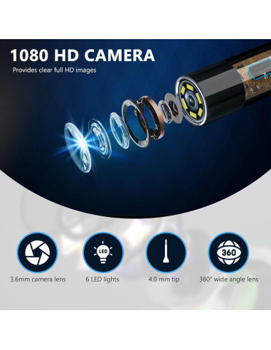 Limpiador de Oídos Inalámbrico Reset con Cámara 1080P y Luz LED