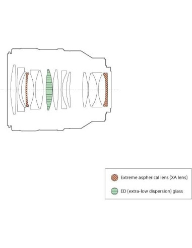 Lente Sony FE 50mm F1.4 GM para fotograma completo - Negro