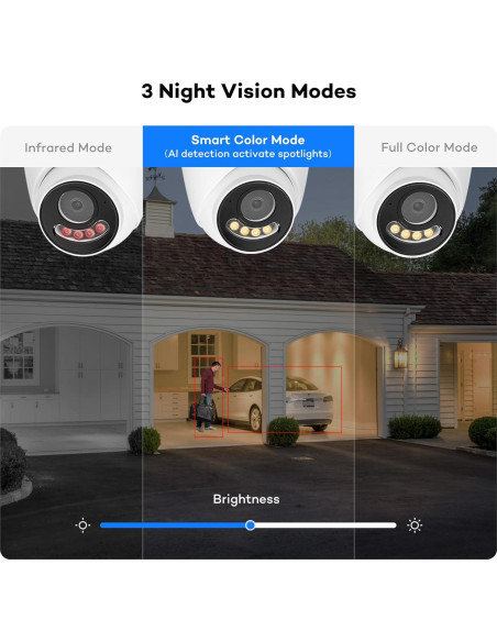 Cámara de Seguridad PoE 8MP 4K ONWOTE con Zoom 5X y Audio