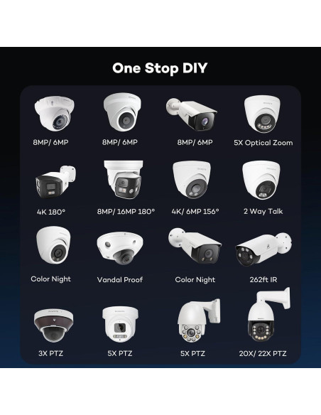 Cámara de Seguridad PoE 8MP 4K ONWOTE con Zoom 5X y Audio