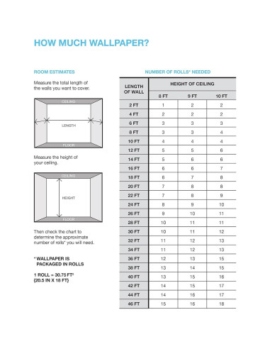 Papel Tapiz Autoadhesivo RoomMates Pikachu Floral 52 cm x 549 cm