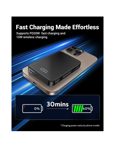 Cargador Portátil Magnético 10000mAh POAQCIF USB-C Negro