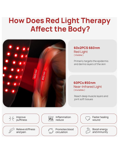 Almohadilla de Terapia de Luz Roja Charmpilot con Calefacción y Masaje