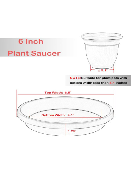 Plato para Plantas 15 cm Negro 5 Pack NIMYAU - Bandejas Recolectoras