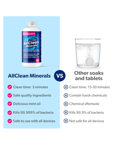 Limpiador Profundo EverSmile AllClean Minerales 300g - Alineadores y Retenedores