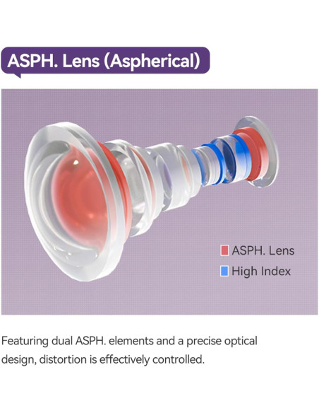 Lente Ultra Gran Angular TTARTISAN 14mm f/2.8 E-Mount