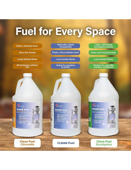 Aceite de Lámpara Firefly Citronella 3.785L - Sin Humo, Kosher