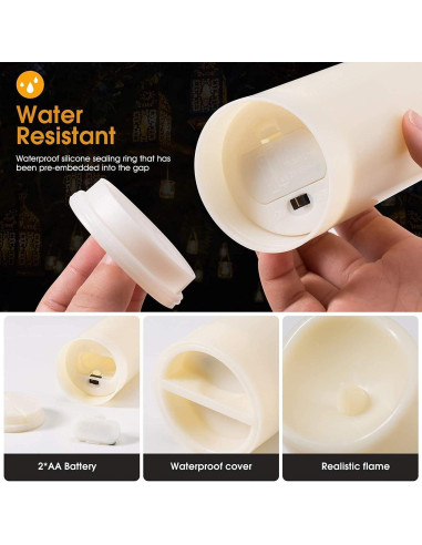 Velas LED Sin Llama CAKETYCG con Control Remoto - Paquete de 12