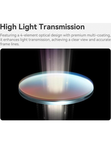 Visor Compacto TTARTISAN 35mm para Cámara Leica M