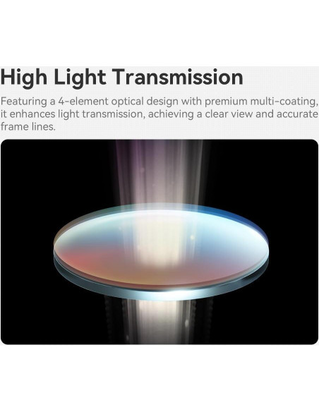 Visor Compacto TTARTISAN 35mm para Cámara Leica M