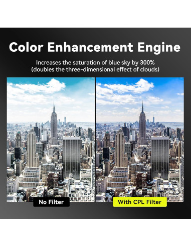 Filtro Circular Polarizante MIAO LAB 52mm para Smartphones