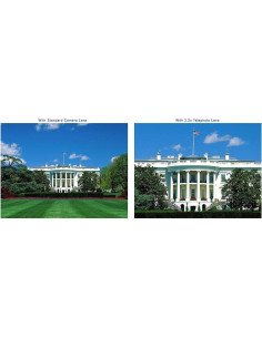 Lente Telefoto Canon PowerShot G3 X 2.2x HD con Adaptador 2