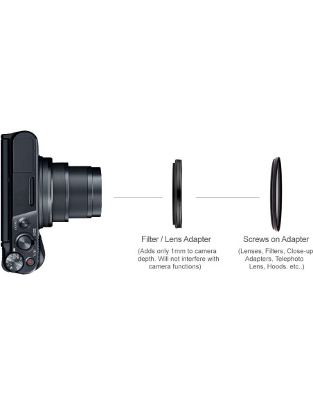 Lente Ojo de Pez 0.21x Hila para Sony Cyber-Shot RX100 VI