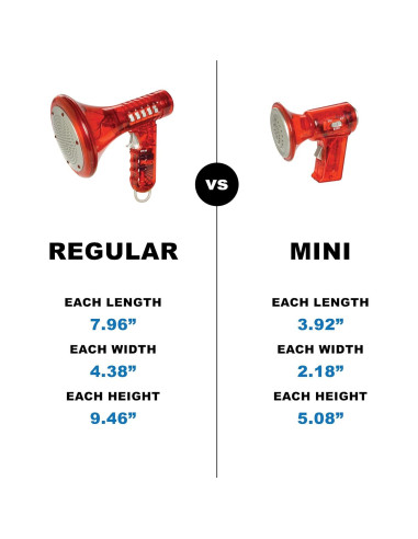 Cambiador de Voz Mini Toysmith - 3 Efectos, Batería Incluida