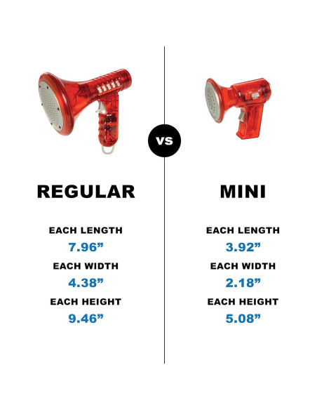Cambiador de Voz Mini Toysmith - 3 Efectos, Batería Incluida