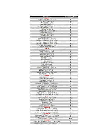 Cubierta Impermeable para Lente CHASING BIRDS Talla S Camo