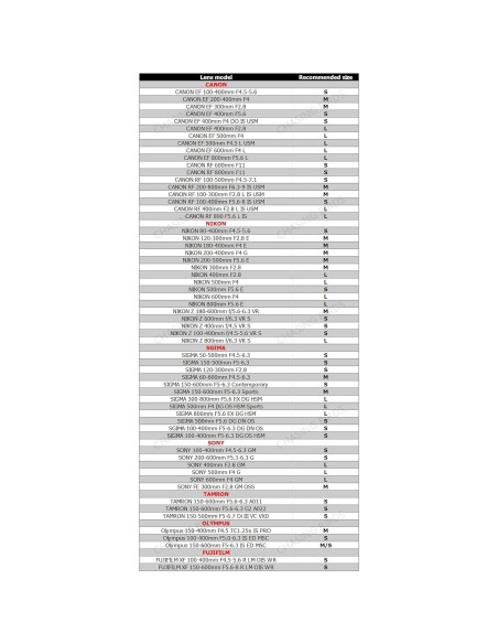 Cubierta Impermeable para Lente CHASING BIRDS Talla S Camo