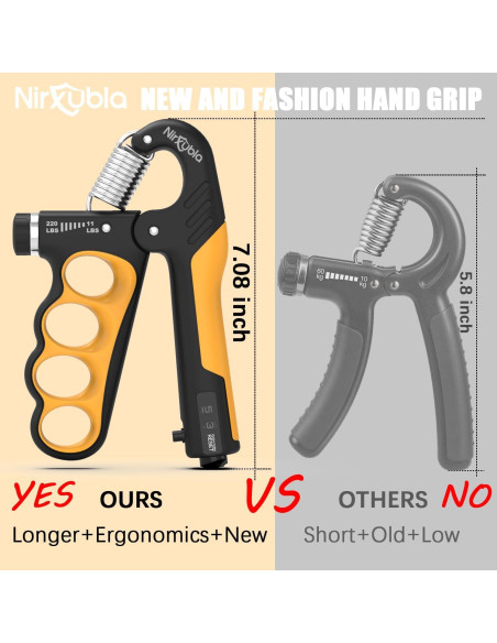 Entrenador de Fuerza de Agarre Nirxubla 11-100 kg con Contador