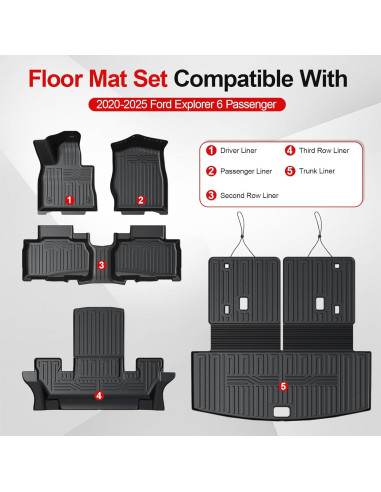 Alfombrillas HOUCLEMIC para Ford Explorer 2020-2025 TPE 6 asientos