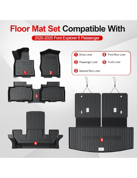 Alfombrillas HOUCLEMIC para Ford Explorer 2020-2025 TPE 6 asientos