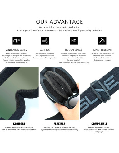 Gafas de Motocross VEWOE UV400 para ATV y Bicicleta