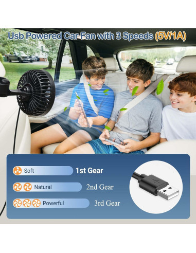 Ventilador de Auto HUENLYEL para Bebé Ajustable USB 3 Velocidades