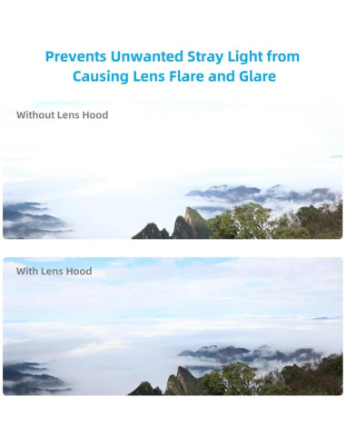 Sombrero de lente Keabroir DLHS-ET77 para Canon RF 85mm