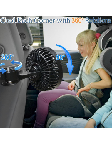 Ventilador de Auto HUENLYEL para Bebé Ajustable USB 3 Velocidades