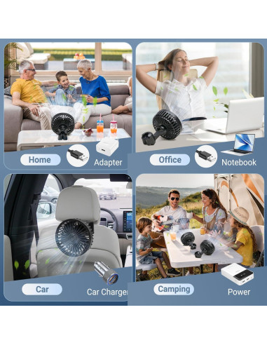 Ventilador de Auto HUENLYEL para Bebé Ajustable USB 3 Velocidades