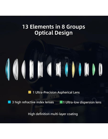 Lente Viltrox 56mm F1.2 para Fujifilm X, Autofoco, 1.15kg