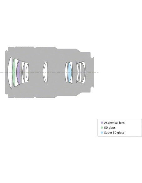 Lente Sony FE 90mm f/2.8 Macro G OSS + Kit de Filtros 7PC