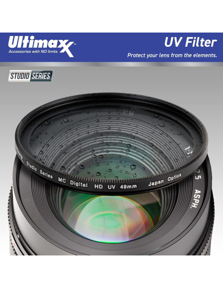 Lente Ultimaxx 30mm f/1.4 DC DN Montura X + Filtros y Funda