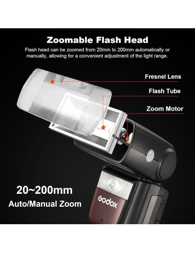 Flash Godox V860III-C para Canon TTL Li-Ion 2600mAh