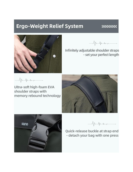 Bolsa de Mensajero Llano SHENZHEN Verde para Cámara DSLR